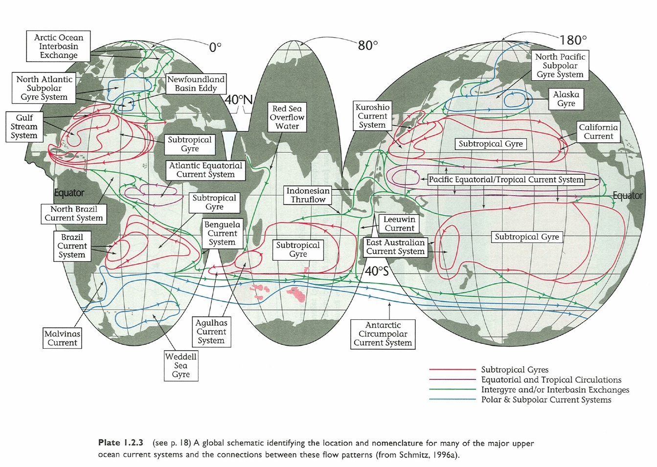 WOCE world ocean circulation map (full size)